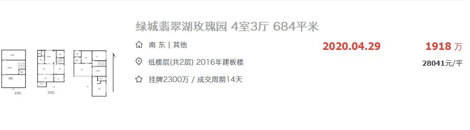 合肥绿城玫瑰园2018年房价,合肥绿城玫瑰园别墅开盘价