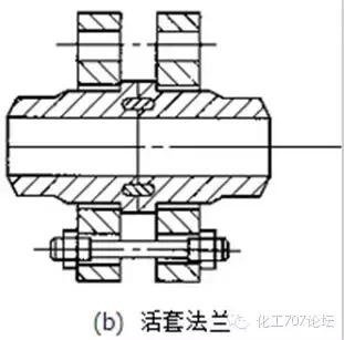 供水管道知识理论学习,一下子把管道知识讲明白了
