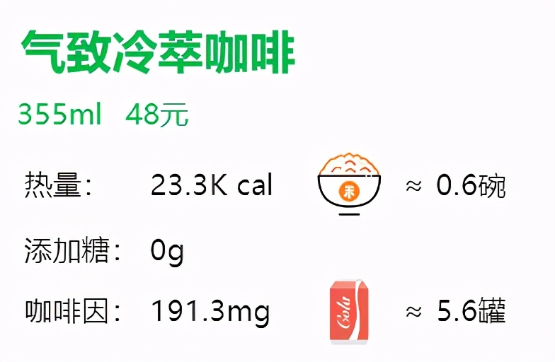 星巴克基本款咖啡测评,星巴克咖啡单品推荐