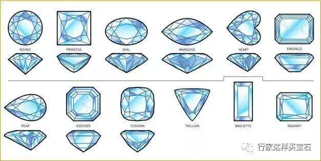 刻面切割宝石视频,刻面切割的宝石通常有什么特性