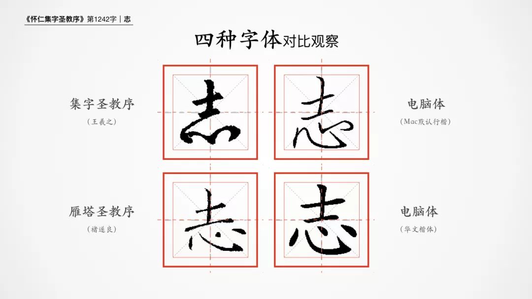 志的硬笔书法练字教程,志硬笔行书的写法