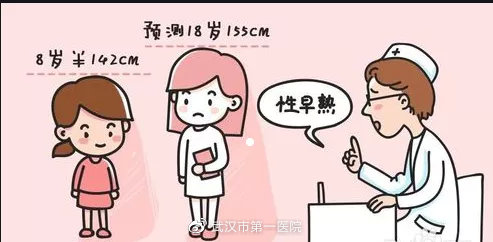关注儿童生长发育矮小早熟,关注儿童生长发育公益活动新闻