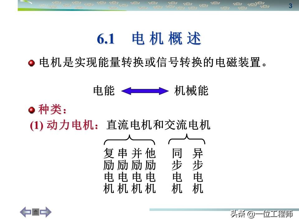 三相异步电动机与同步电机结构,怎么区分三相同步与三相异步电机