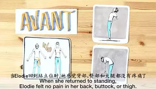 麦肯基，世界公认治疗腰痛的经典方法