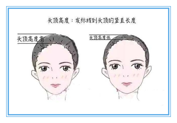 为什么扎马尾永远扎不好,为什么低马尾总扎不好