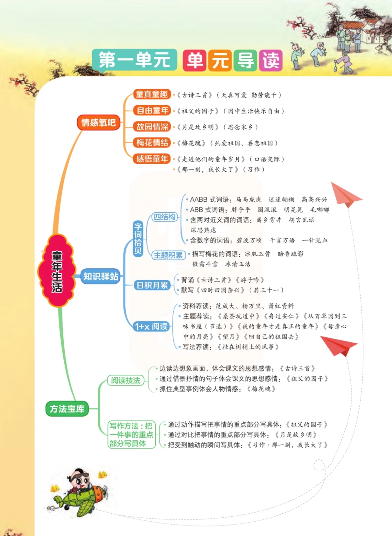 五年级语文下册第一课注释朗读,五年级语文下册第1课课文解读