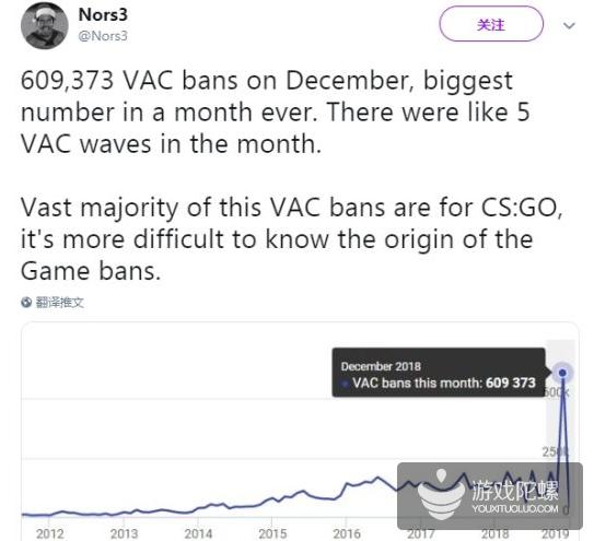 steam此账户上的vac封禁怎么解除,steamcsgo被vac封禁了怎么申诉