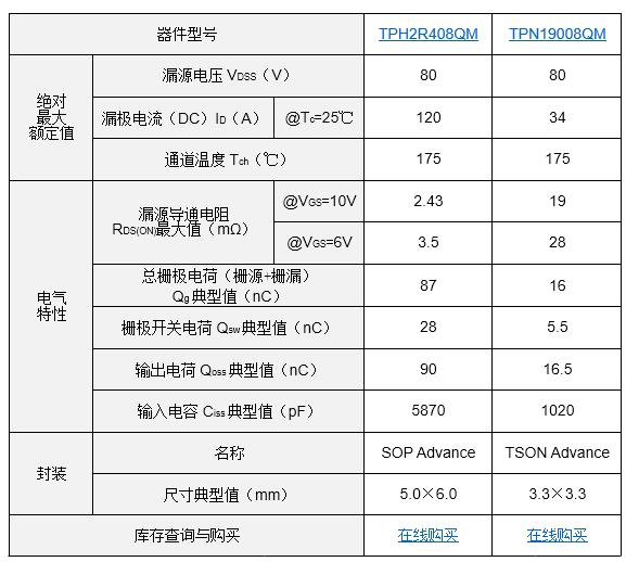 涓滆姖mosfet閫夊瀷,涓滆姖u1e1