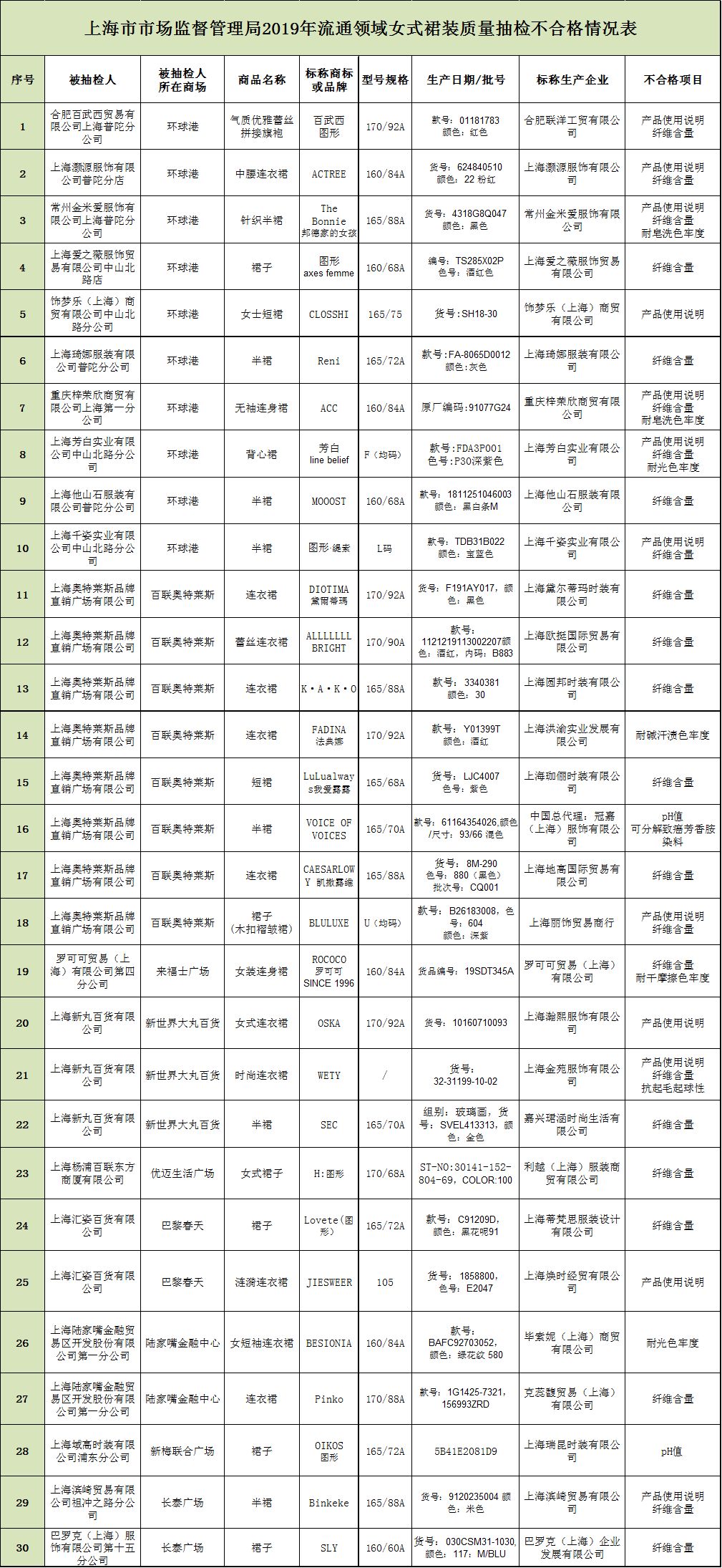 coachtoryburchgucci,coachtoryburch