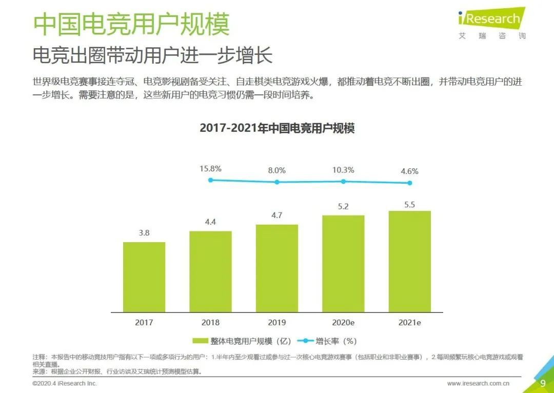 斗鱼直播怎么拿手机当摄像头,斗鱼直播怎么只捕捉游戏画面