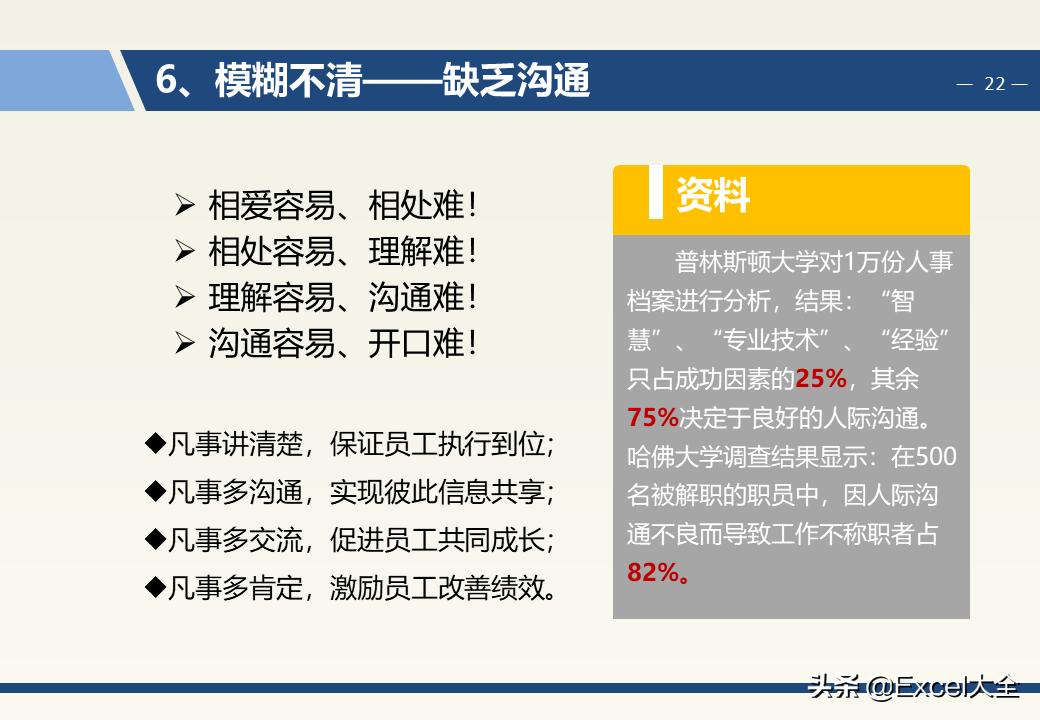 企业中层领导管理能力训练教程,企业中层管理者的领导力和执行力
