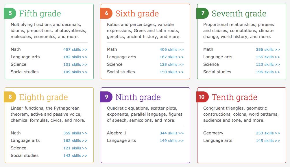 美国老师辞职自己教娃，她用这个网站把学校搬回家