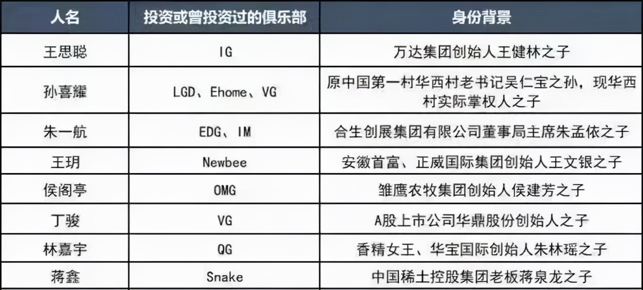 edg夺冠对于电子竞技股票影响,edg夺冠背后低调的地产航母
