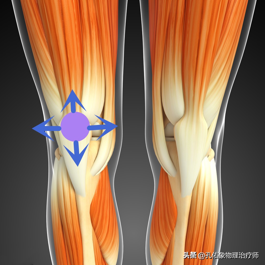 膝关节炎怎么解决疼痛,膝关节骨性关节炎最新的治疗方法