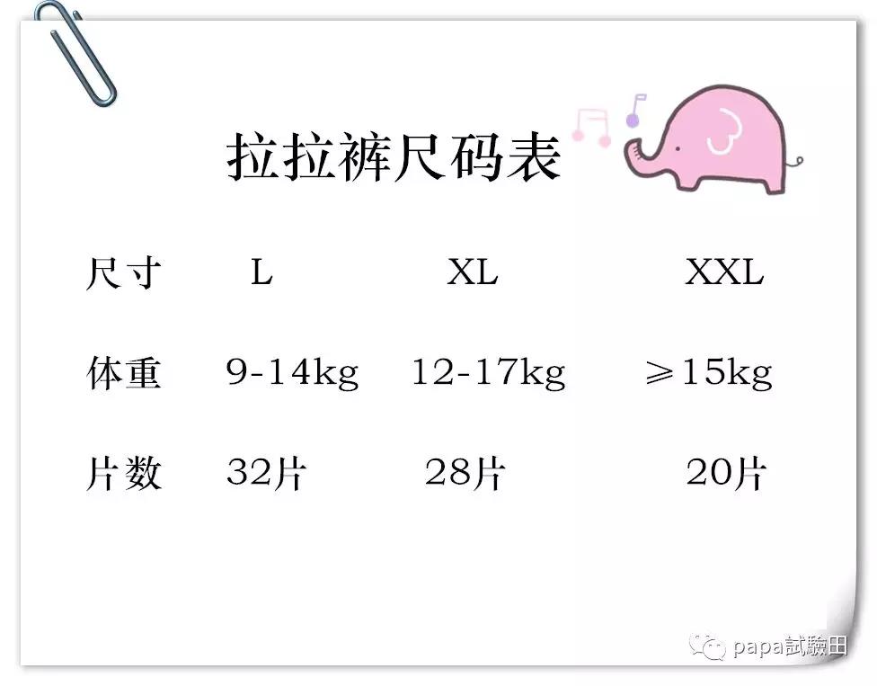 大王纸尿裤babydiaper好用吗,大王轻薄贴身纸尿裤测评