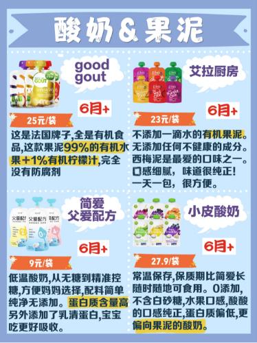 宝宝辅食大全妈妈必备食谱,分享吐血整理宝宝辅食添加全攻略