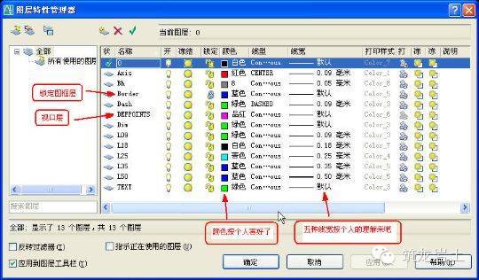 cad画图100个技巧,cad坐标画图技巧教程