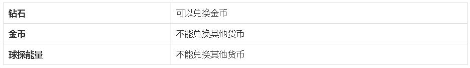 鍐犲啗涓秴ol鎵嬫父,鍐犲啗涓秴鎵嬫父