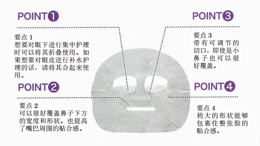 100秒面膜好用吗,面膜100天测评
