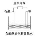 高中化学学考模拟题及答案,高中化学新课程标准考试题及答案