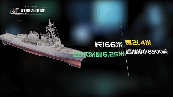 韩国宙斯盾级驱逐舰,宙斯盾驱逐舰最新装备