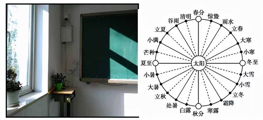 湖南师大附中2022届模拟试卷一,湖南名校真题大集结试卷