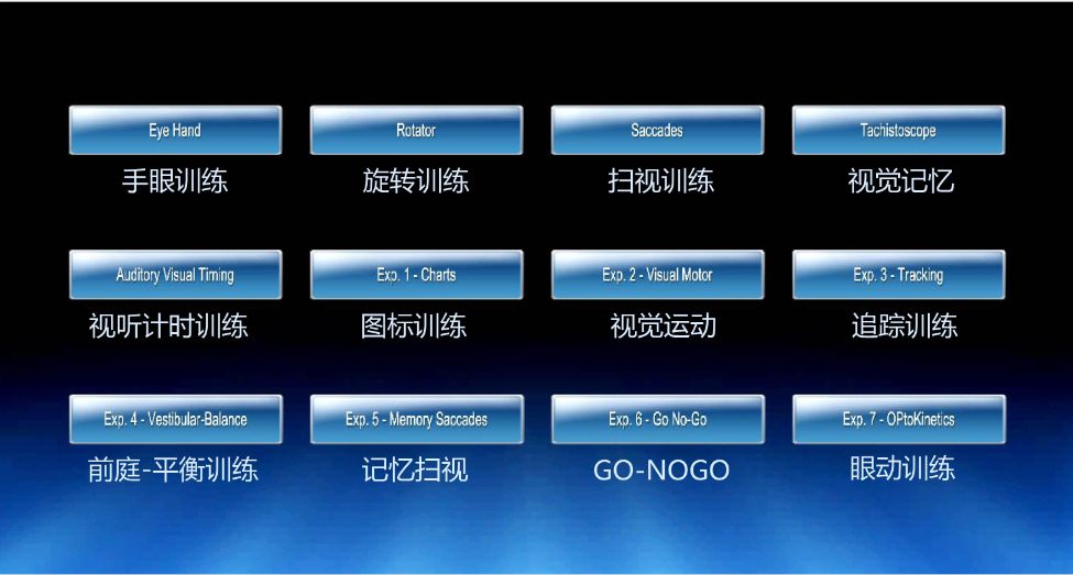 弱视一定需要进入弱视矫正训练,svi视觉训练