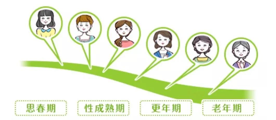 排卵监测能测出卵子质量好不好吗,大蒜对卵子质量好不好