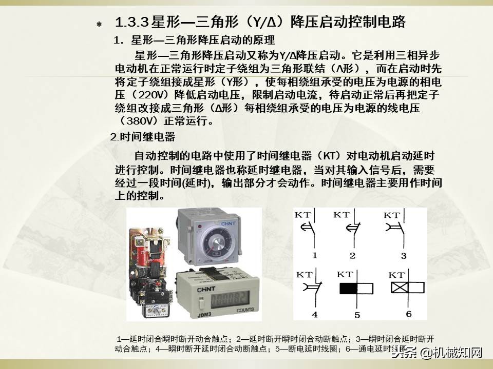 电气控制与plc应用技术视频教程,电气控制与plc应用技术原理图讲解