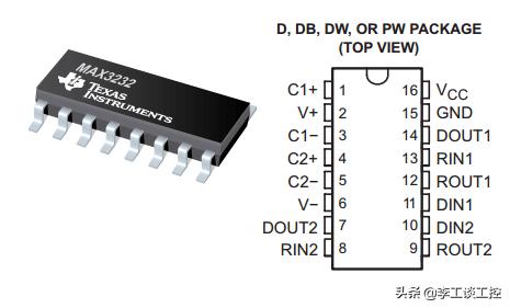 rs232电平和rs485电平,ttl电平与rs232电平接错了会怎样