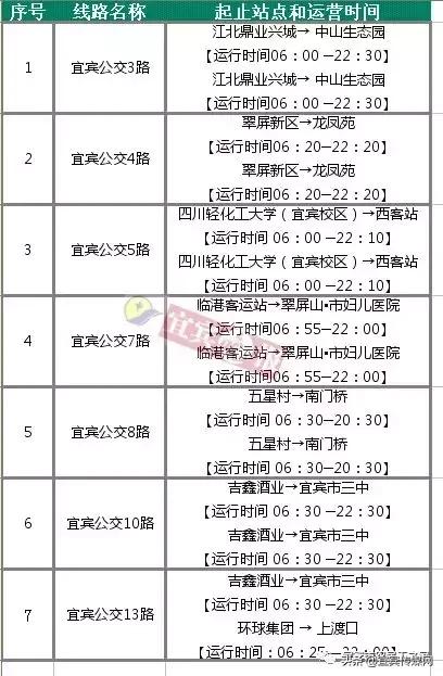 宜宾东站火车时刻表查询最新,宜宾高速客运站时刻表查询