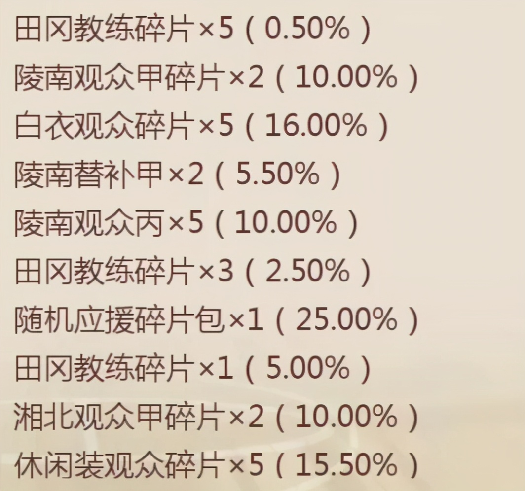 灌篮高手手游应援属性加点攻略,灌篮高手手游应援