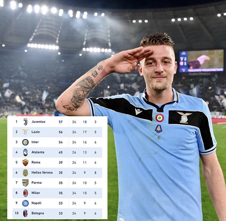 罗马不是一日建成的,条条大路通罗马可是罗马究竟在哪