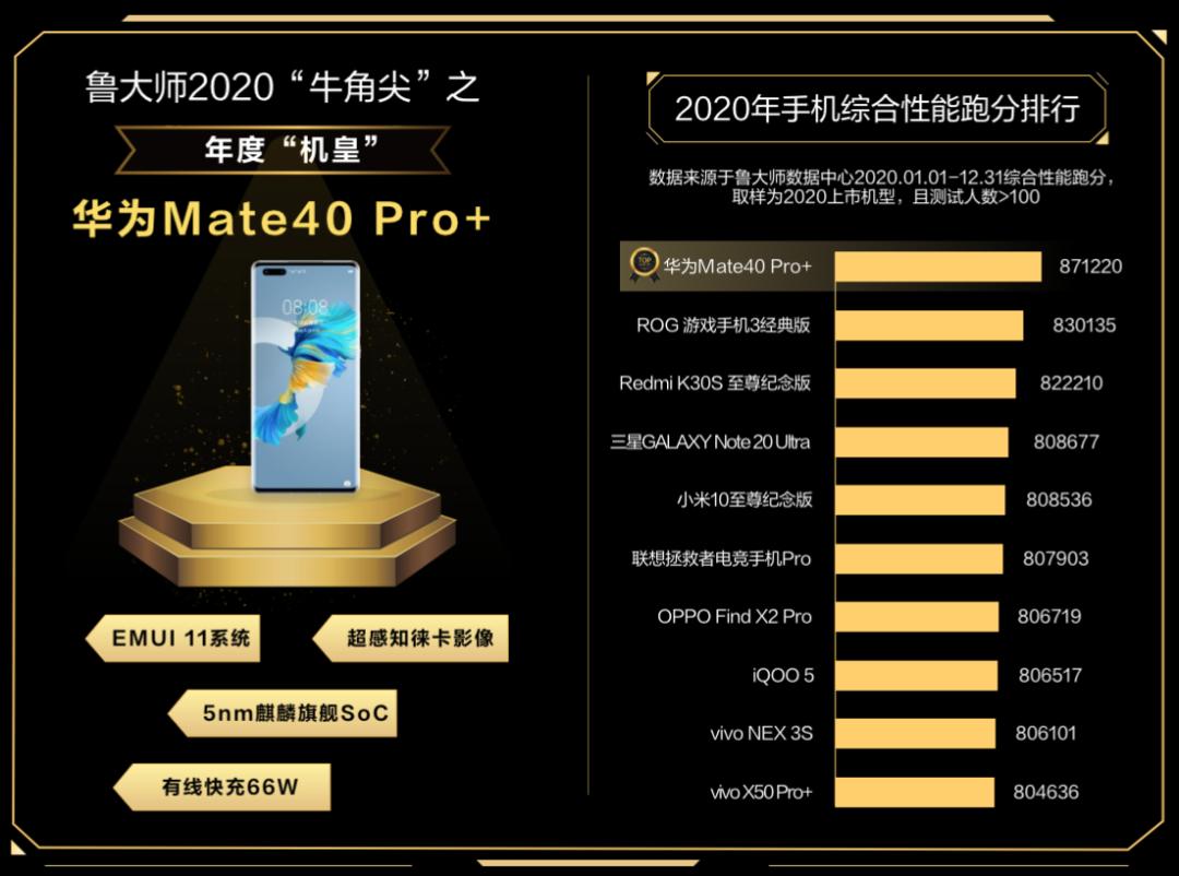 能和红米k30s相抗衡的华为手机,华为p40pro跟红米k30pro哪个好
