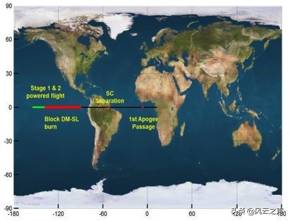 国内外航空航天发展,2021年中国航天大事的意义