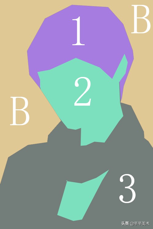 画肖像注意点,画肖像简单