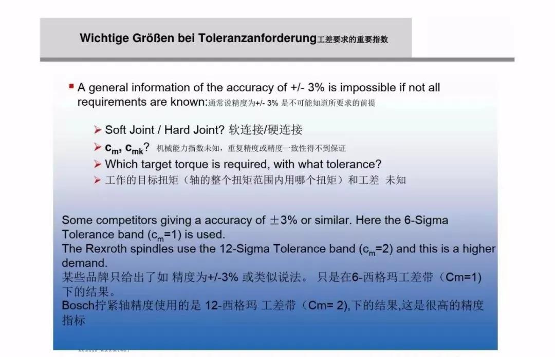 什么是螺栓松动扭矩,高强螺栓扭矩法和转角法的示意图