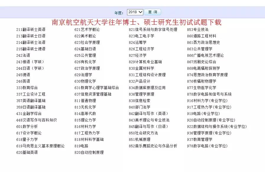 在哪里可以找到考研专业课真题,土木工程考研专业课真题试卷