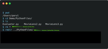 适合小白的BASH基本命令攻略,分分钟PK掉黑客达人