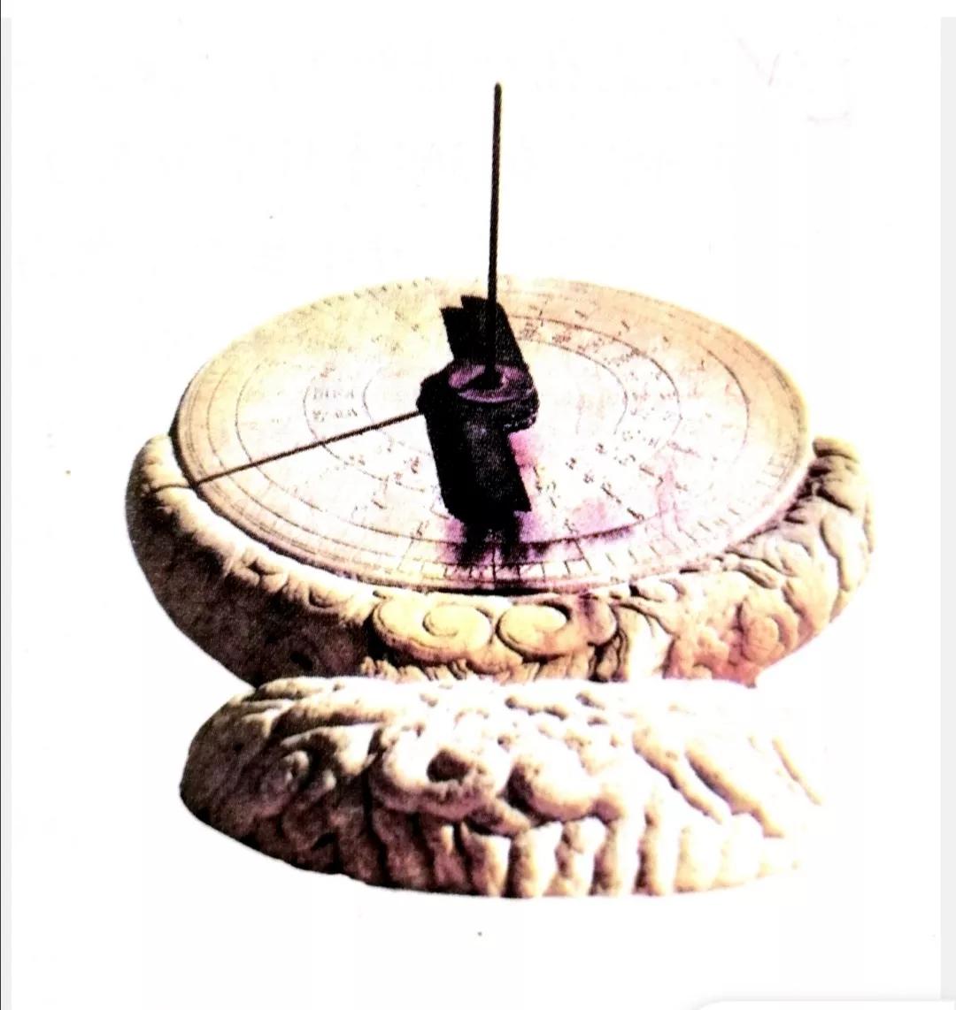 有关天文历法的文言常识,古文时间常识大全