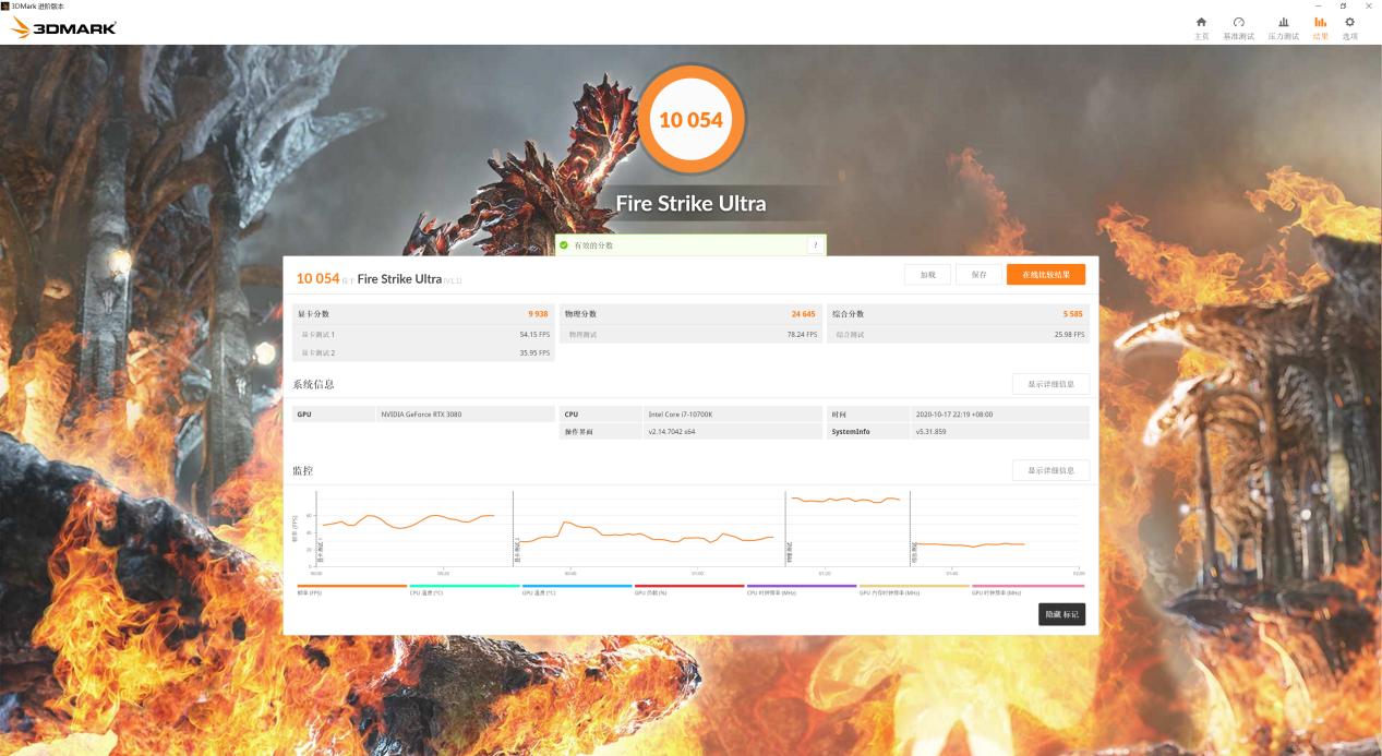 七彩虹rtx3070ultraoc8g跑分,七彩虹rtx3080一键超频按钮