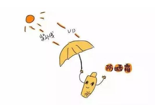 婴儿肌肤保湿知识,怎么让皮肤恢复婴儿肌