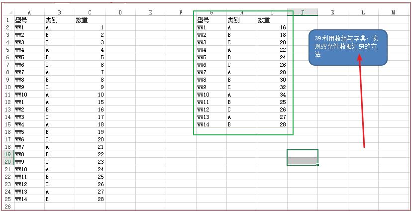 数组的数据汇总,利用数组处理批量数据知识点