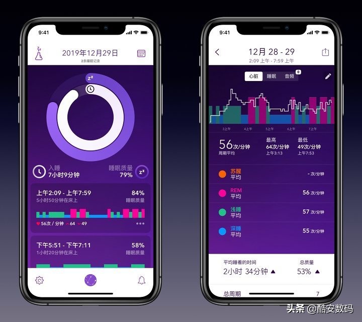 applewatch手表功能讲解,applewatch手表功能介绍