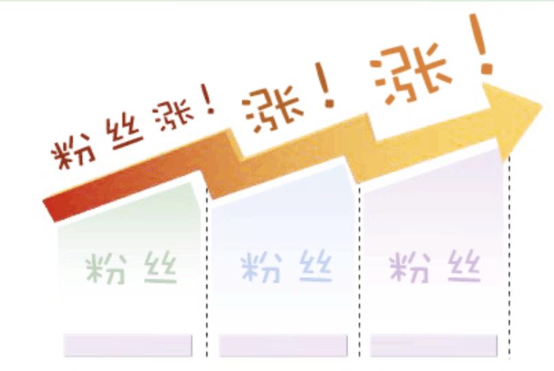 微博营销技巧有哪些方法,微博营销100个技巧