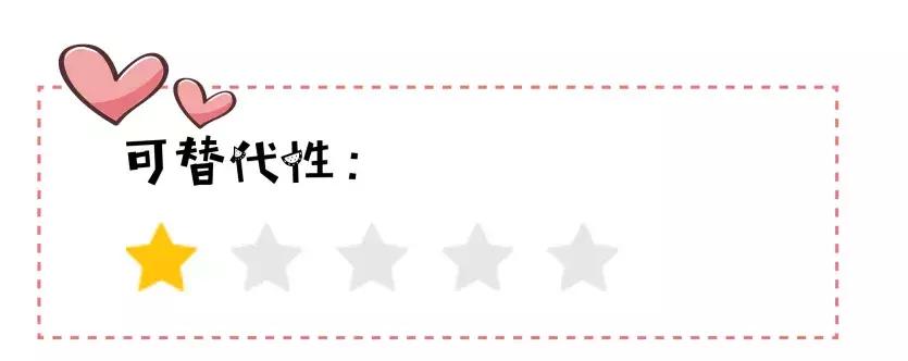 大牌平价替代,平价护肤品真的可以替代大牌