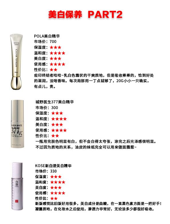 平价好用又不贵的精华,最好用的网红精华