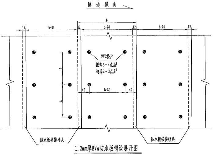 eva防水板用于隧道防渗,隧道防水土工布价格