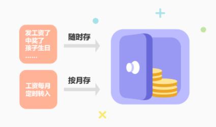 渤海人寿教育金,渤海人寿大富翁