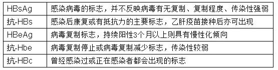 大三阳小三阳指的是哪里,大三阳和小三阳怎么来的